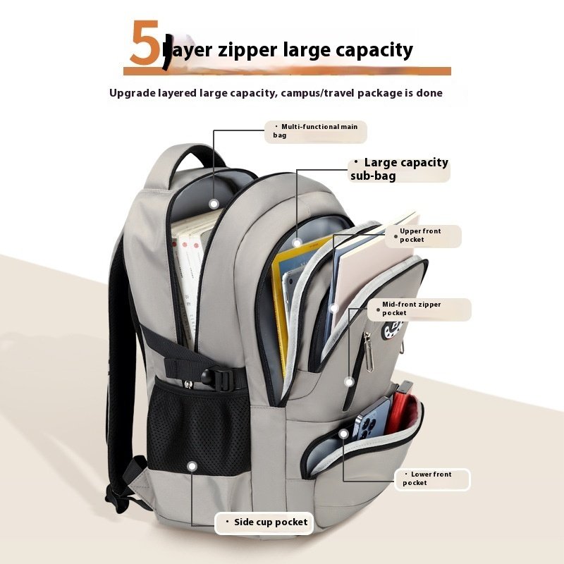 Large Capacity Oxford Student's Schoolbag - Image 6