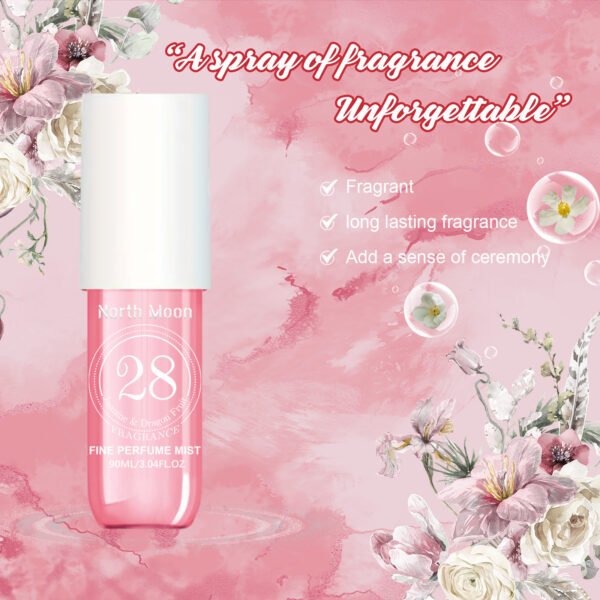 Perfume Spray Lasting Fragrance Portable Portable - Image 2