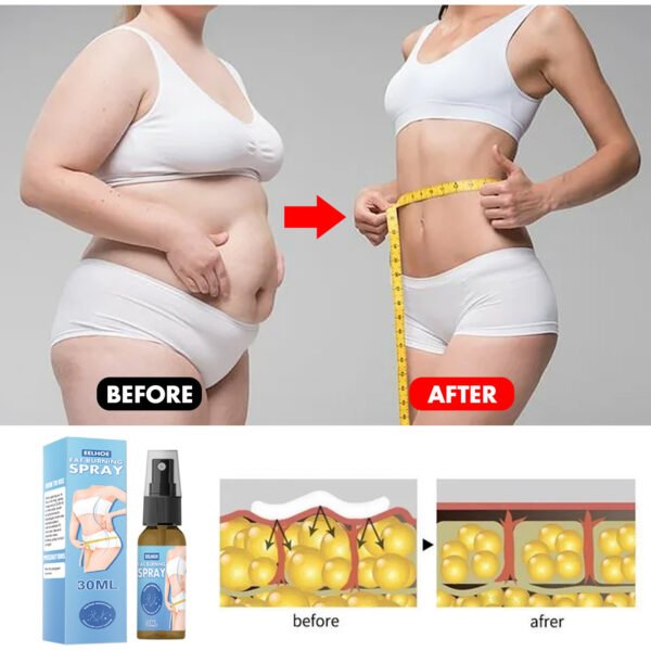 Full Body Qu Fat Slimming Body Shaping Spray - Image 4
