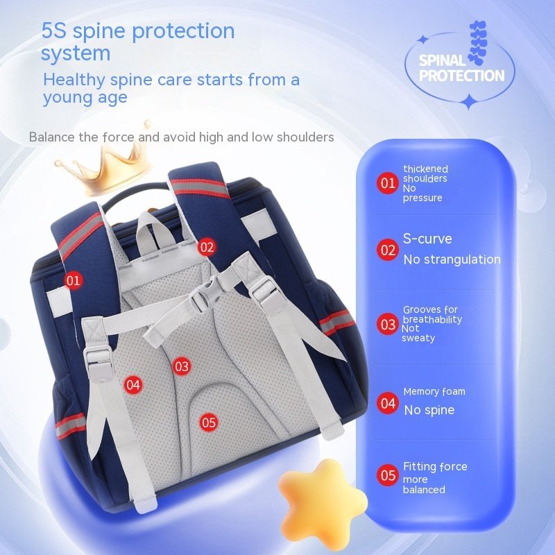 Raw Schoolbag Backpack Spine Protection Female - Image 2