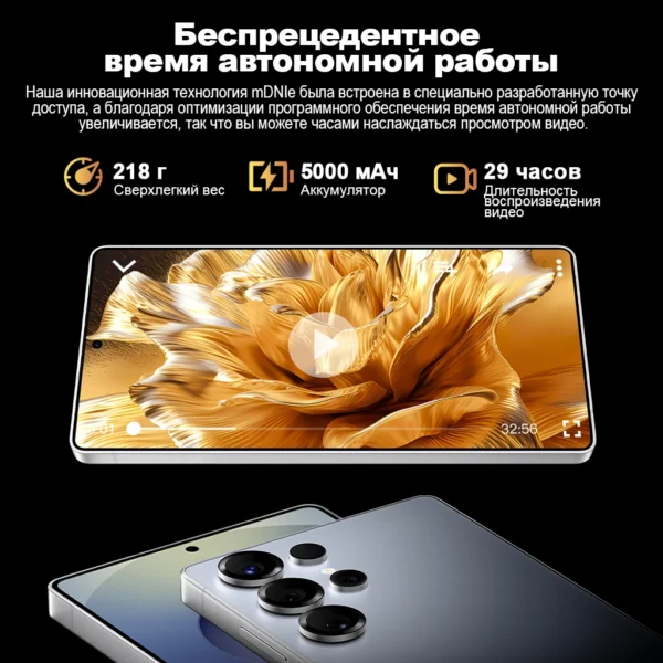 RU Express Samsung Galaxy S25 Ultra 5G Smartphone Snapdragon 8 Elite 6.9"120Hz Dynamic LTPO AMOLED 2X Display 200MP Quad Camera - Image 5