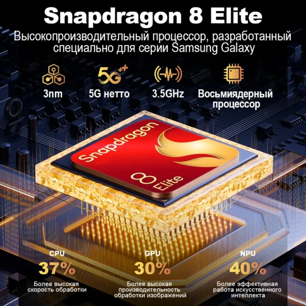 RU Express Samsung Galaxy S25 Ultra 5G Smartphone Snapdragon 8 Elite 6.9"120Hz Dynamic LTPO AMOLED 2X Display 200MP Quad Camera - Image 2