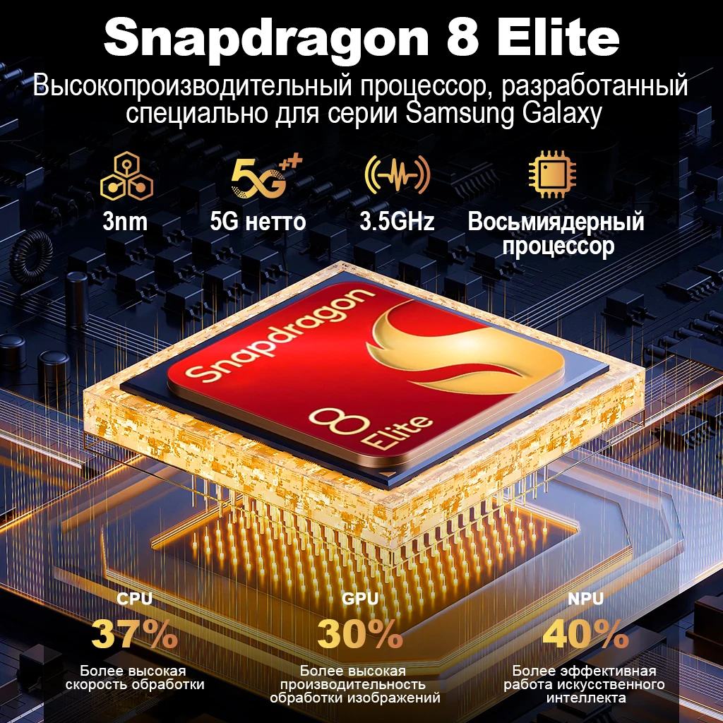 RU Express Samsung Galaxy S25 Ultra 5G Smartphone Snapdragon 8 Elite 6.9"120Hz Dynamic LTPO AMOLED 2X Display 200MP Quad Camera - Image 2